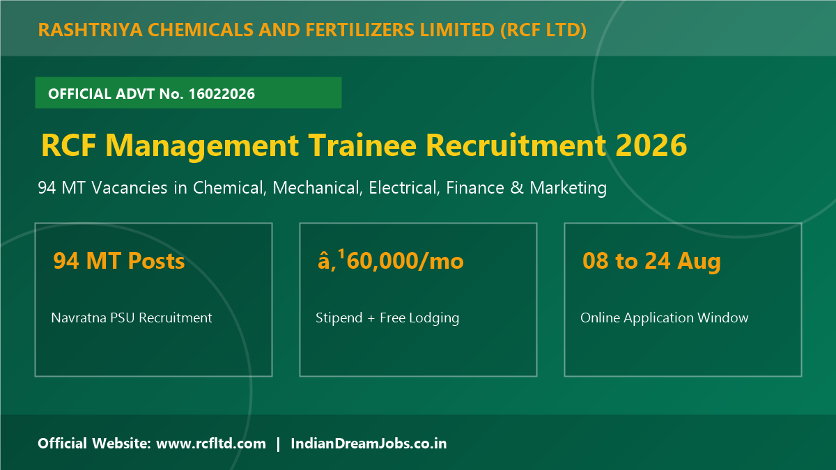 RCF Management Trainee Recruitment 2026 Notification Out for 94 Posts – Apply Online