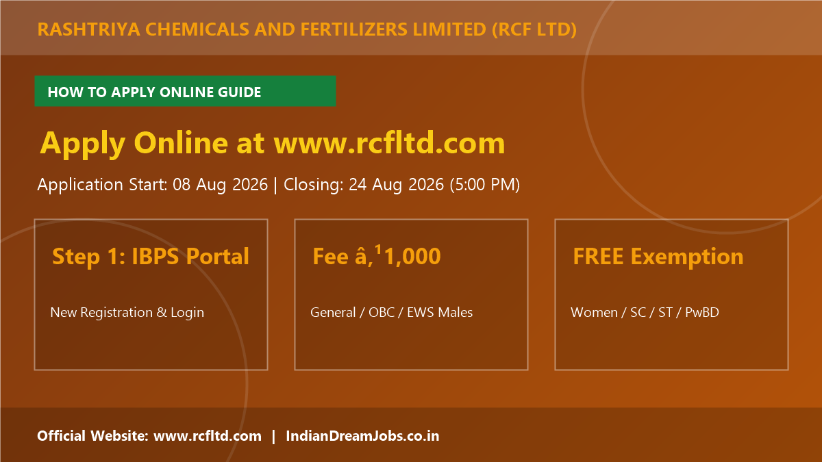 RCF Management Trainee Recruitment 2026 How to Apply Online Step by Step Guide