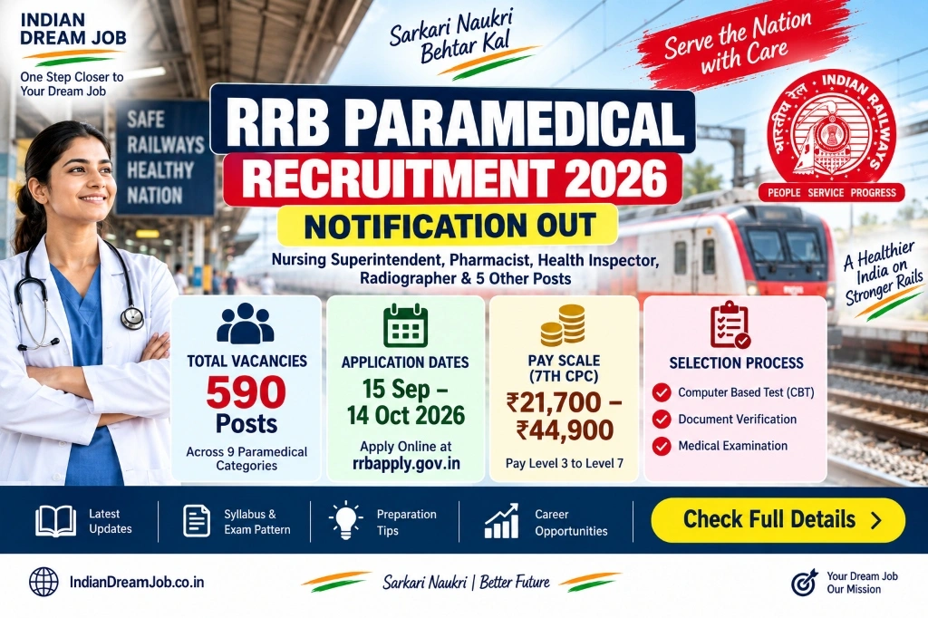 RRB Paramedical Recruitment 2026 Notification 590 Posts