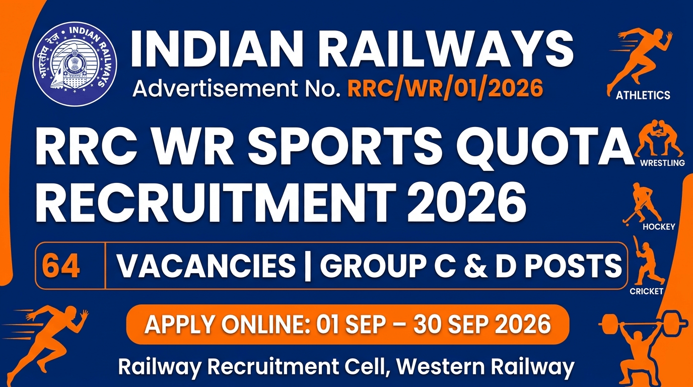 RRC WR Sports Quota Recruitment 2026 – Apply Online for 64 Group C & D Posts
