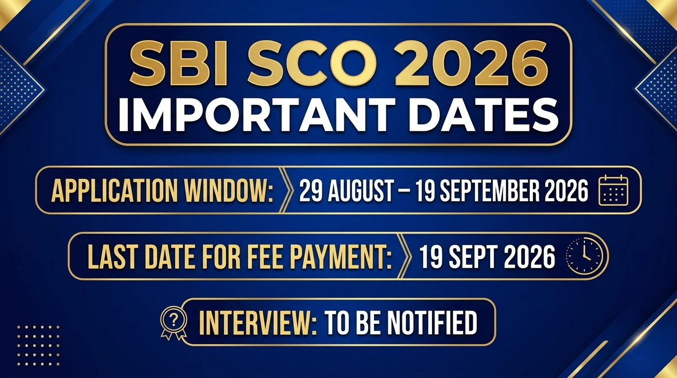 SBI SCO 2026 Important Application Dates Schedule Infographic