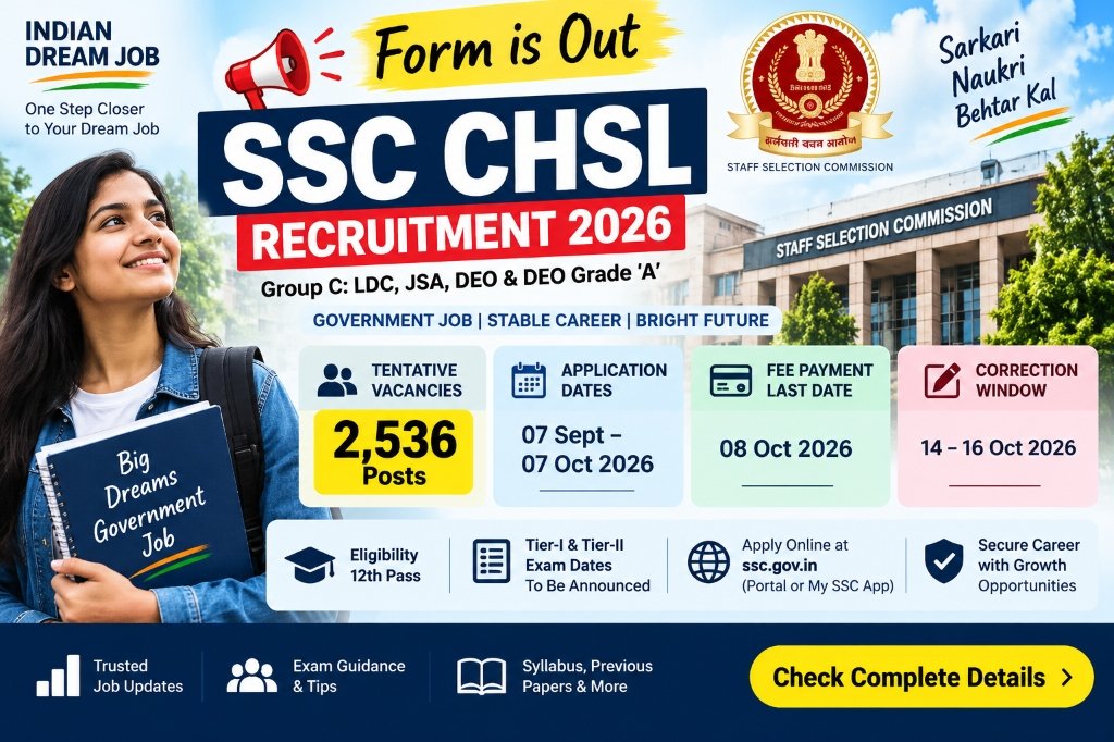SSC CHSL Recruitment 2026 – Notification, 2,536 Vacancies, Apply Online, Exam Date, Syllabus & Salary