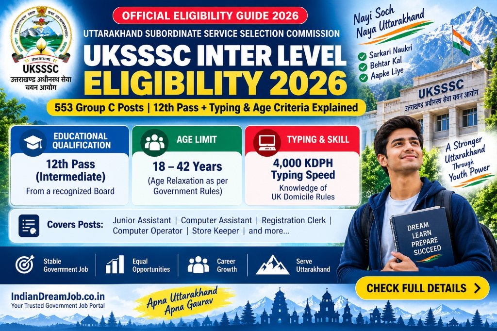 UKSSSC Inter Level Eligibility 2026 – Qualification, Age Limit & Typing Requirements