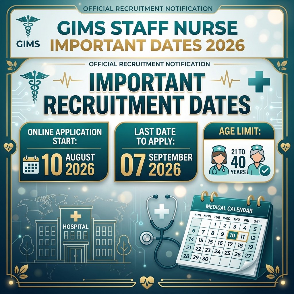 GIMS Staff Nurse Recruitment 2026 Important Dates
