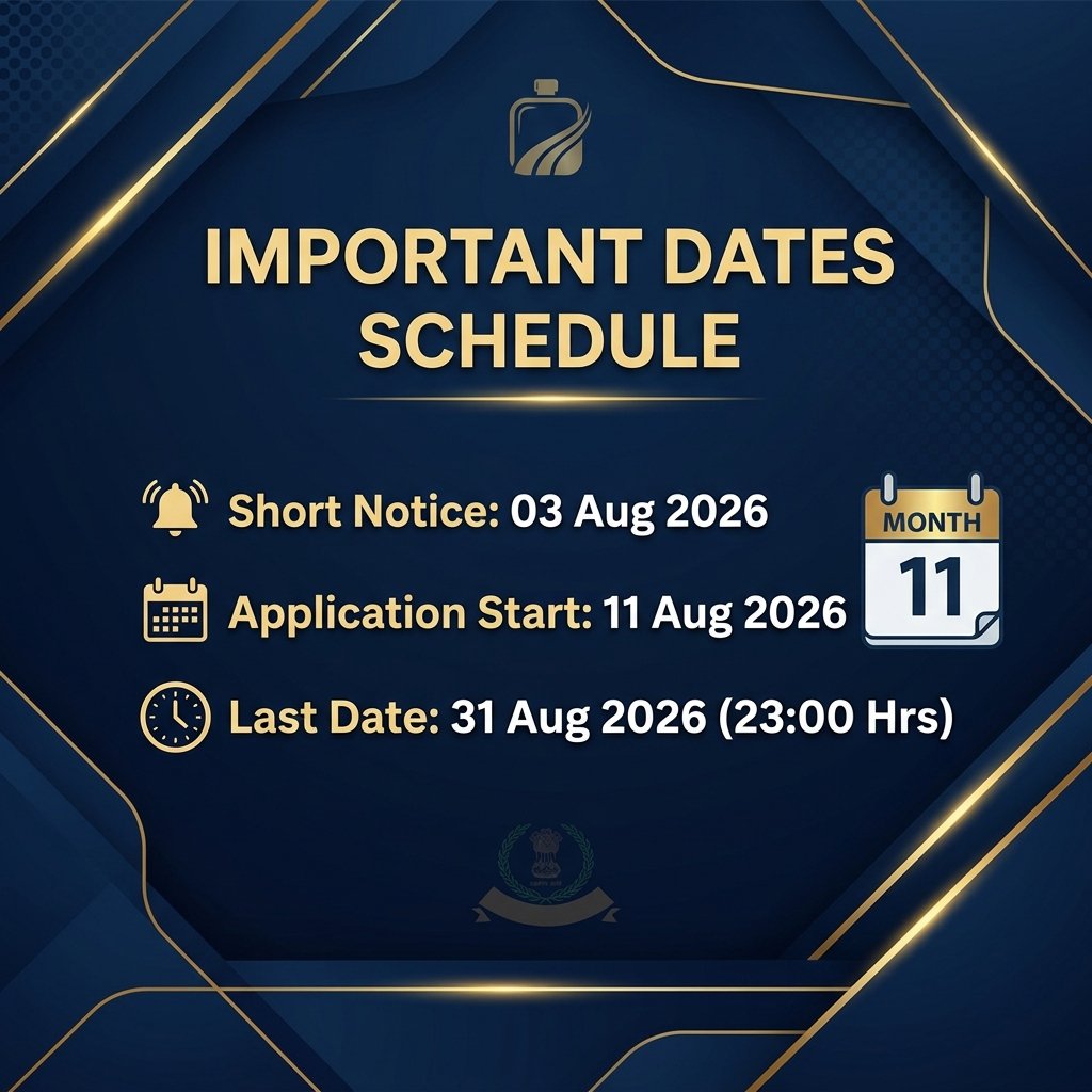 Income Tax Canteen Attendant Recruitment 2026 Important Dates
