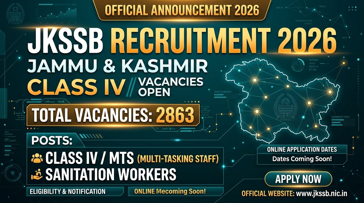 JKSSB Recruitment 2026 – 2863 Class IV MTS & Sanitation Worker Vacancies