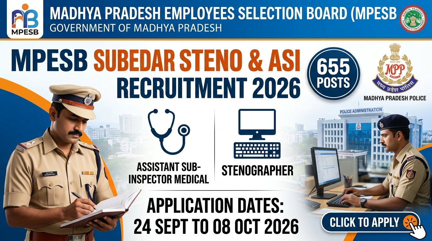 MPESB Subedar Stenographer & ASI Recruitment 2026 Official Notification Banner