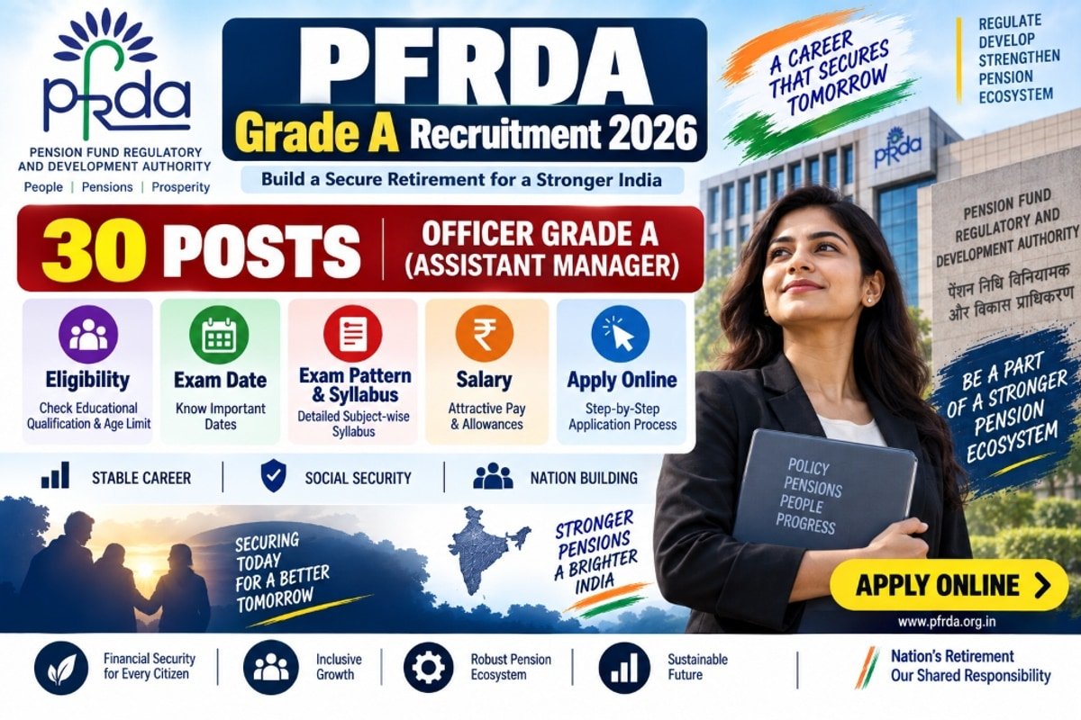 PFRDA Grade A 2026 Online Application Guide, Live Photo Capture and IBPS Portal Instructions Poster