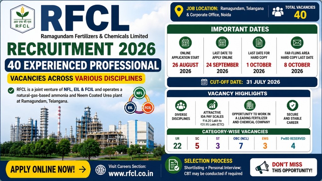 RFCL Recruitment 2026 – 40 Experienced Professional Posts, Salary, Eligibility, Apply Online