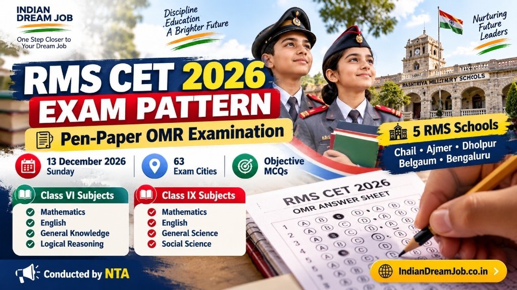 RMS CET 2026 Exam Pattern OMR Pen Paper Mode and 5 Rashtriya Military Schools List