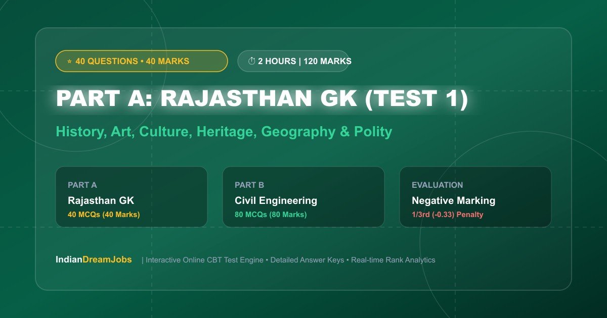 RSSB JE Mock Test Part A Rajasthan GK 40 Questions