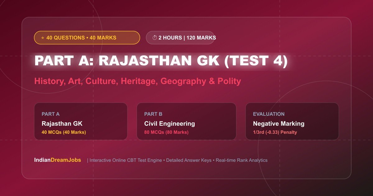RSSB JE Mock Test Part A Rajasthan GK 40 Questions