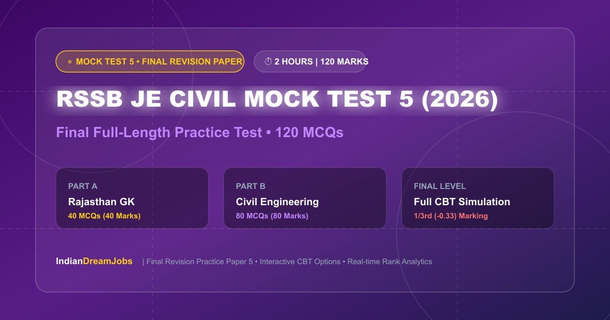 RSSB JE Civil Mock Test 5 2026: 120 Questions (Final Full-Length Practice Paper)