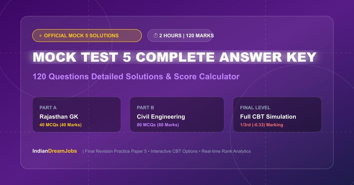 RSSB JE Civil Mock Test 5 Answer Key and Score Calculator
