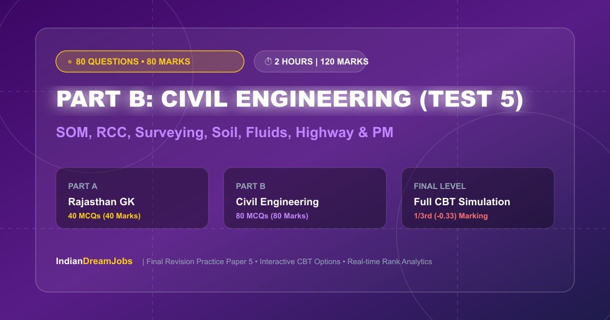 RSSB JE Civil Mock Test 5 Part B 80 Civil Technical Questions