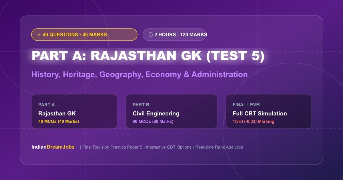 RSSB JE Civil Mock Test 5 Part A Rajasthan GK Questions