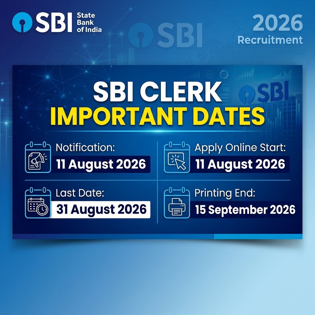 SBI Clerk Recruitment 2026 Important Dates