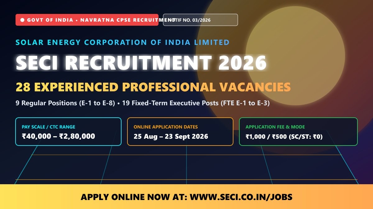 SECI Recruitment 2026 – 28 Experienced Professional Vacancies, Eligibility, Salary & Apply Online