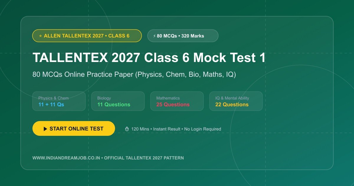 TALLENTEX 2027 Class 6 Mock Test 1 (80 MCQs Full-Length CBT Practice Paper)