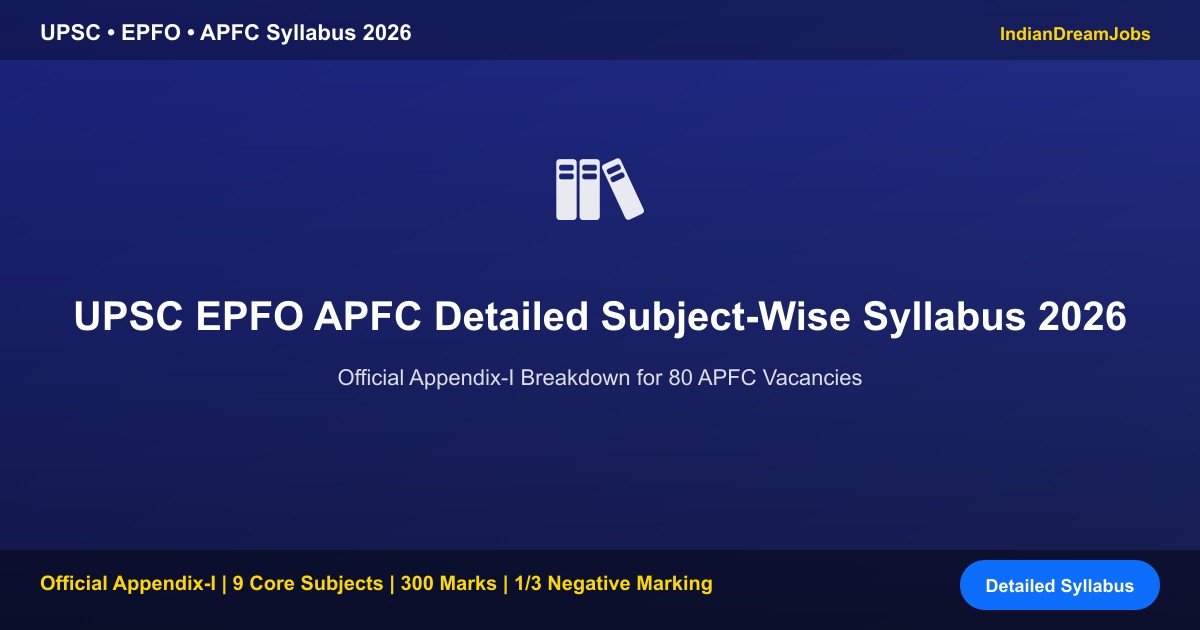 UPSC EPFO APFC Syllabus 2026 Subject Wise Guide