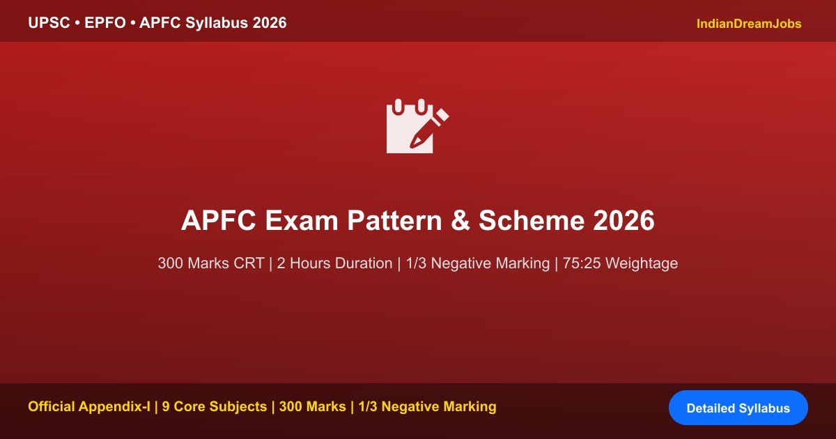 UPSC EPFO APFC Exam Pattern and Marking Scheme 2026