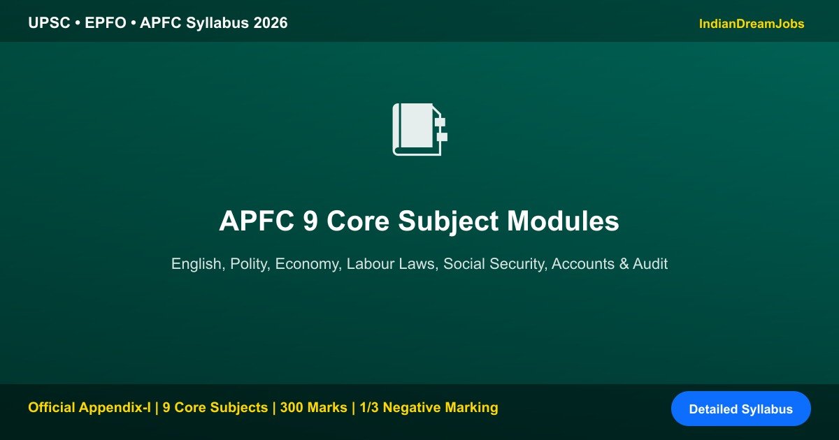 UPSC EPFO APFC Detailed Subject Wise Syllabus 2026
