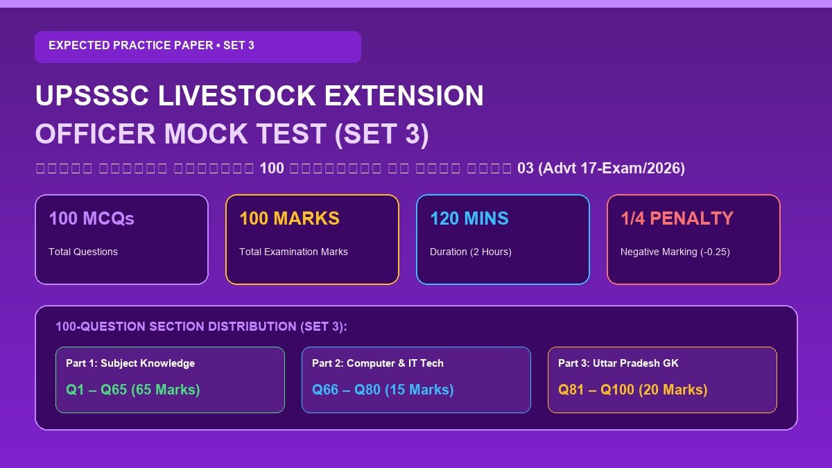 UPSSSC Livestock Extension Officer Mock Test 2026 (Set 3)